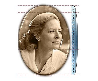 Mahulise kujutisega keraamika